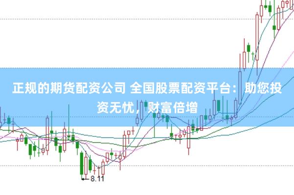 正规的期货配资公司 全国股票配资平台：助您投资无忧，财富倍增