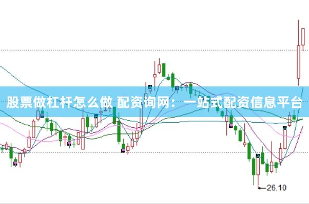 股票做杠杆怎么做 配资询网：一站式配资信息平台