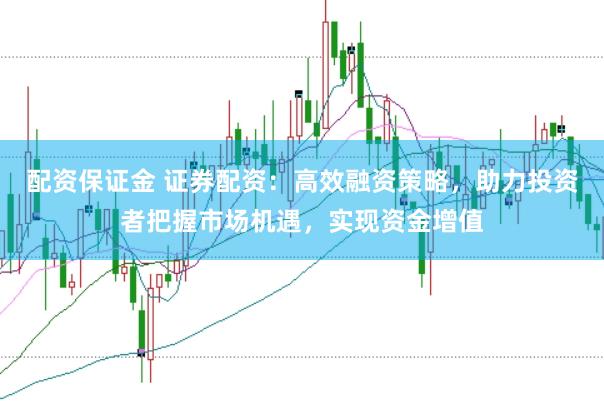 配资保证金 证券配资：高效融资策略，助力投资者把握市场机遇，实现资金增值