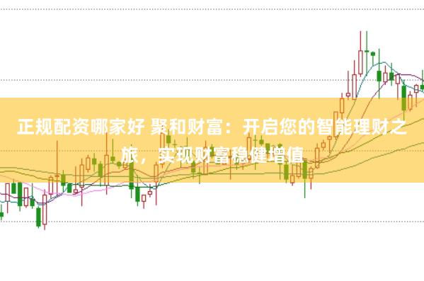正规配资哪家好 聚和财富：开启您的智能理财之旅，实现财富稳健增值
