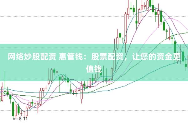 网络炒股配资 惠管钱：股票配资，让您的资金更值钱