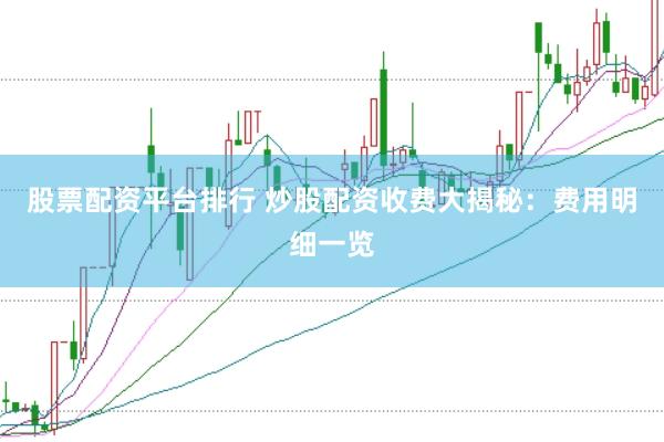 股票配资平台排行 炒股配资收费大揭秘：费用明细一览