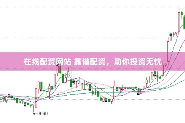 在线配资网站 靠谱配资，助你投资无忧