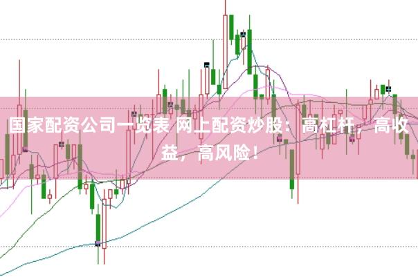 国家配资公司一览表 网上配资炒股：高杠杆，高收益，高风险！