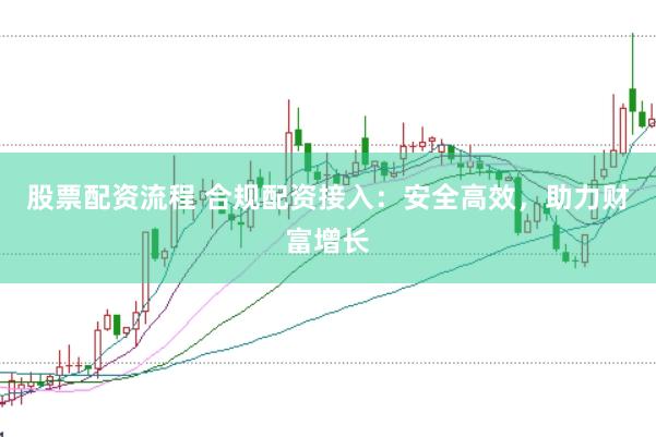 股票配资流程 合规配资接入：安全高效，助力财富增长