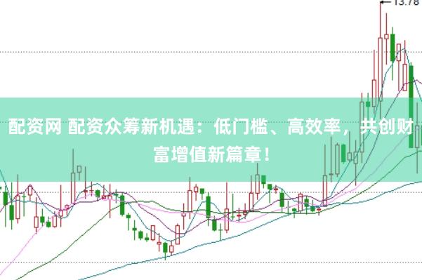 配资网 配资众筹新机遇：低门槛、高效率，共创财富增值新篇章！