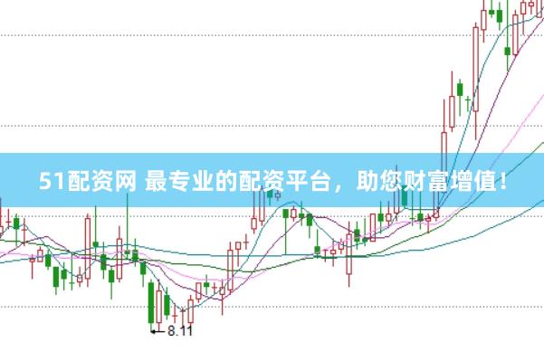 51配资网 最专业的配资平台，助您财富增值！