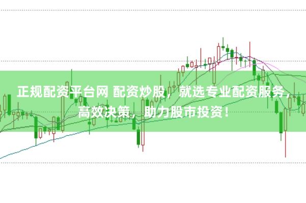 正规配资平台网 配资炒股，就选专业配资服务，高效决策，助力股市投资！