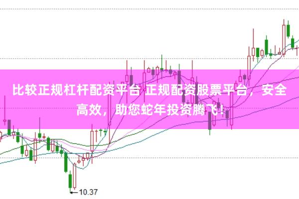 比较正规杠杆配资平台 正规配资股票平台，安全高效，助您蛇年投资腾飞！
