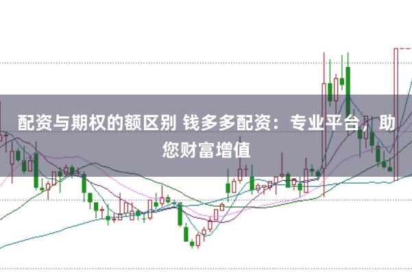 配资与期权的额区别 钱多多配资：专业平台，助您财富增值