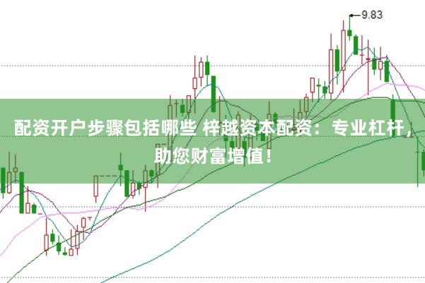 配资开户步骤包括哪些 梓越资本配资：专业杠杆，助您财富增值！