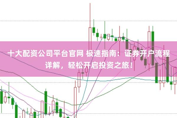 十大配资公司平台官网 极速指南：证券开户流程详解，轻松开启投资之旅！
