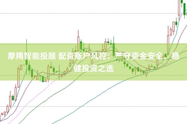 摩羯智能投顾 配资账户风控：严守资金安全，稳健投资之选