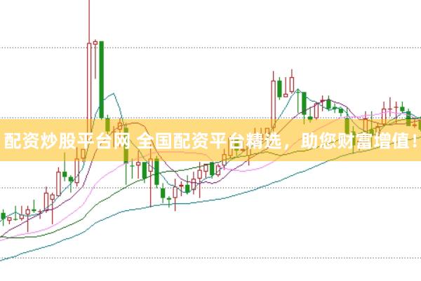 配资炒股平台网 全国配资平台精选，助您财富增值！