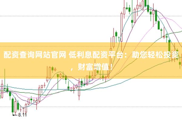 配资查询网站官网 低利息配资平台：助您轻松投资，财富增值！