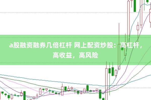 a股融资融券几倍杠杆 网上配资炒股：高杠杆，高收益，高风险