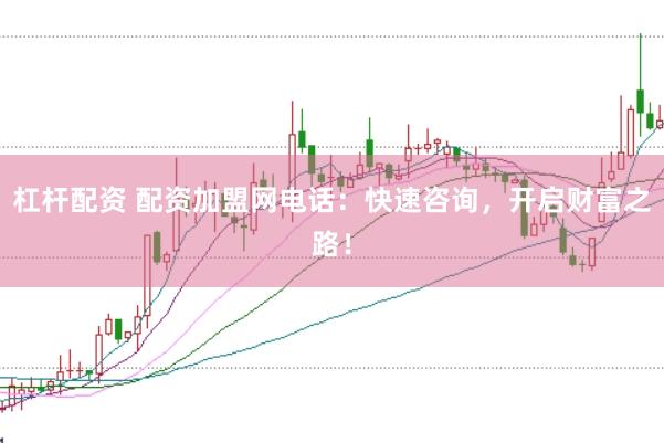 杠杆配资 配资加盟网电话：快速咨询，开启财富之路！
