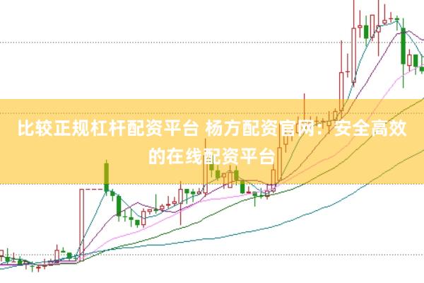 比较正规杠杆配资平台 杨方配资官网：安全高效的在线配资平台
