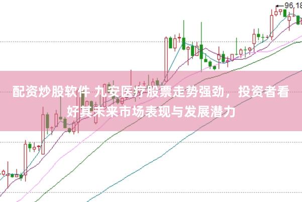 配资炒股软件 九安医疗股票走势强劲，投资者看好其未来市场表现与发展潜力