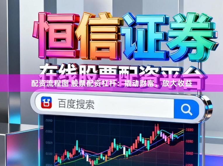 配资流程图 股票配资杠杆：撬动财富，放大收益