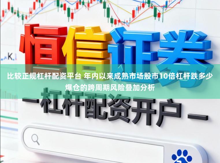 比较正规杠杆配资平台 年内以来成熟市场股市10倍杠杆跌多少爆仓的跨周期风险叠加分析