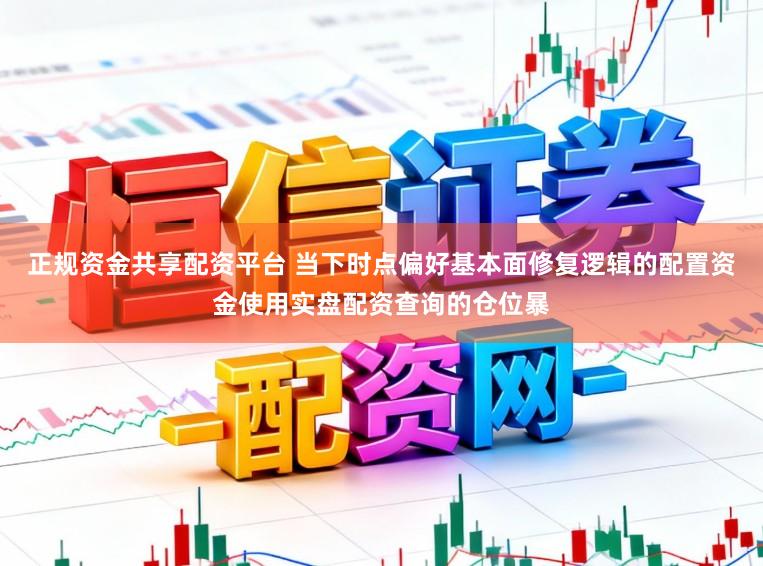 正规资金共享配资平台 当下时点偏好基本面修复逻辑的配置资金使用实盘配资查询的仓位暴